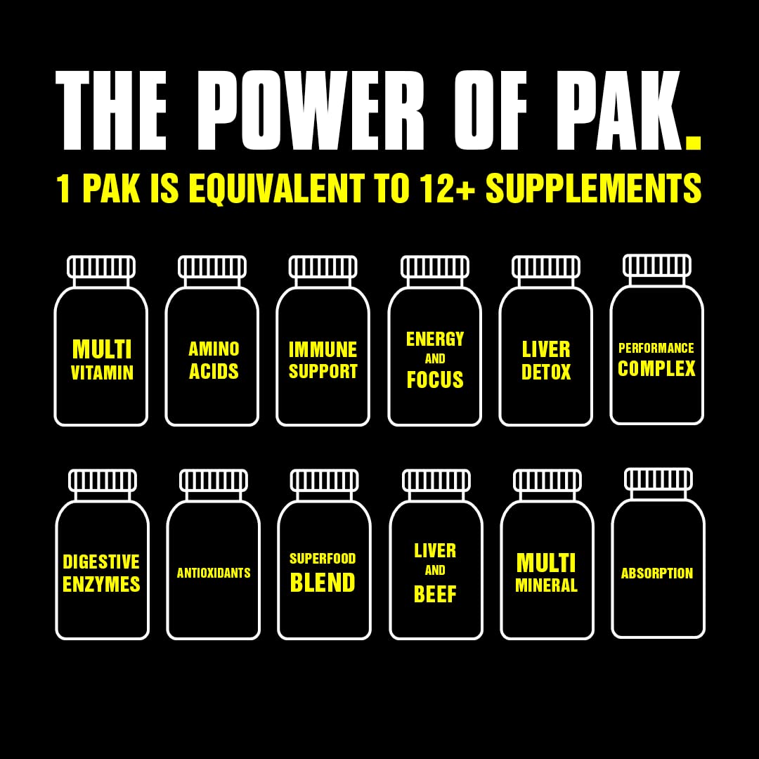 Animal Pak - Convenient Multivitamin for Men & Women Daily All-in-One Vitamin & Supplement Pack - Zinc, Vitamins C, B, D, Amino Acids, and Immune Support - Sports Nutrition Performance - 44 Count - dailyvitalstore