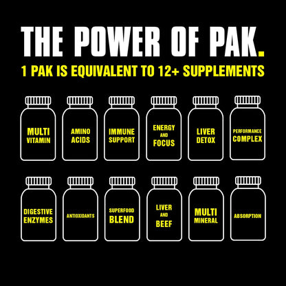 Animal Pak - Convenient Multivitamin for Men & Women Daily All-in-One Vitamin & Supplement Pack - Zinc, Vitamins C, B, D, Amino Acids, and Immune Support - Sports Nutrition Performance - 44 Count - dailyvitalstore