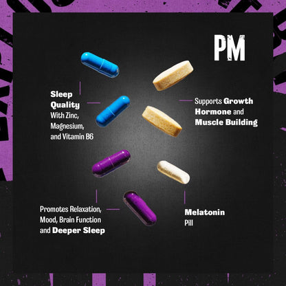 Animal PM - Sleep Aid for Adults Non-Habit Forming Relaxation Enhancer and Mood Support with Melatonin, L-Theanine, Zylaria, Zinc, Magnesium, Vitamin B6, GABA - dailyvitalstore