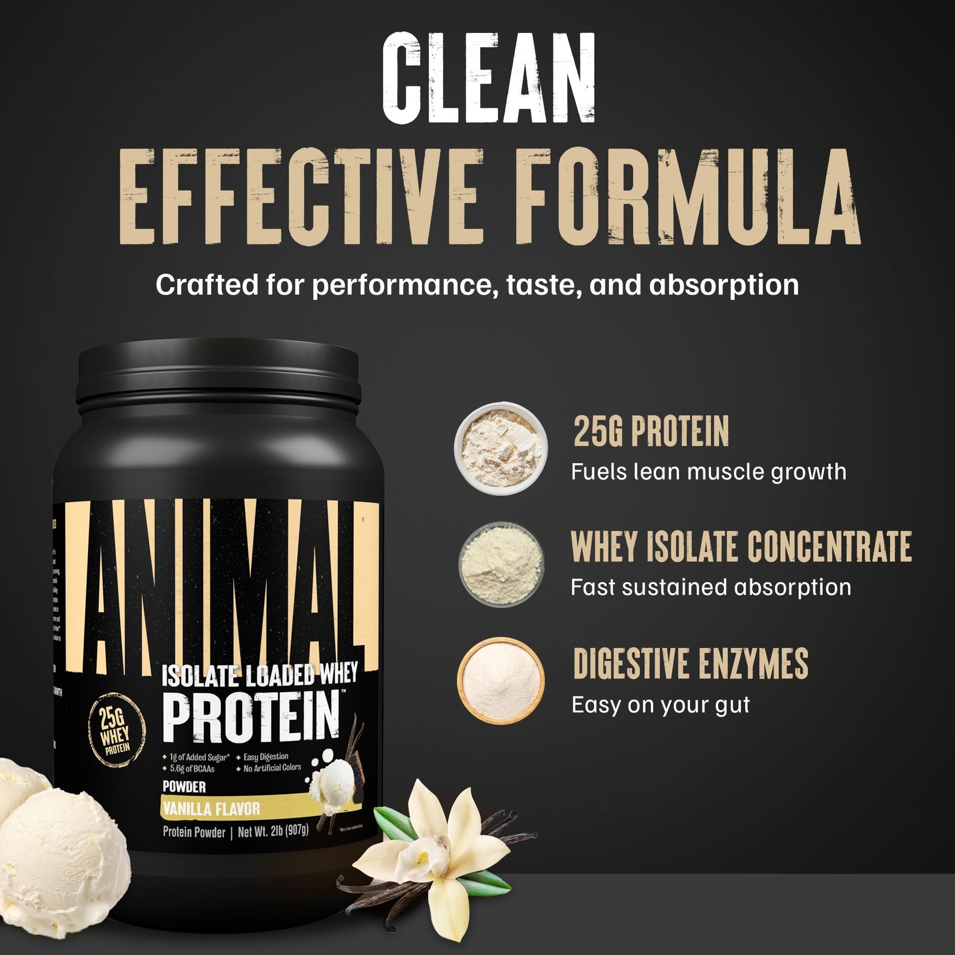 Animal Whey Isolate Protein Powder - Loaded for Pre & Post Workout Muscle Builder and Recovery with Digestive Enzymes for Men & Women - 25g Protein, Great Taste, Low Sugar - Vanilla 2 lbs - dailyvitalstore