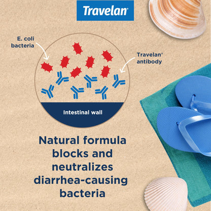 Anti Diarrhea Pills Help Prevent Traveler’s Diarrhea Before It Starts, Clinically Proven, Travel Essentials, Drug-Free Colostrum, Natural Digestive and Immune Support Supplement, 30 Count - dailyvitalstore