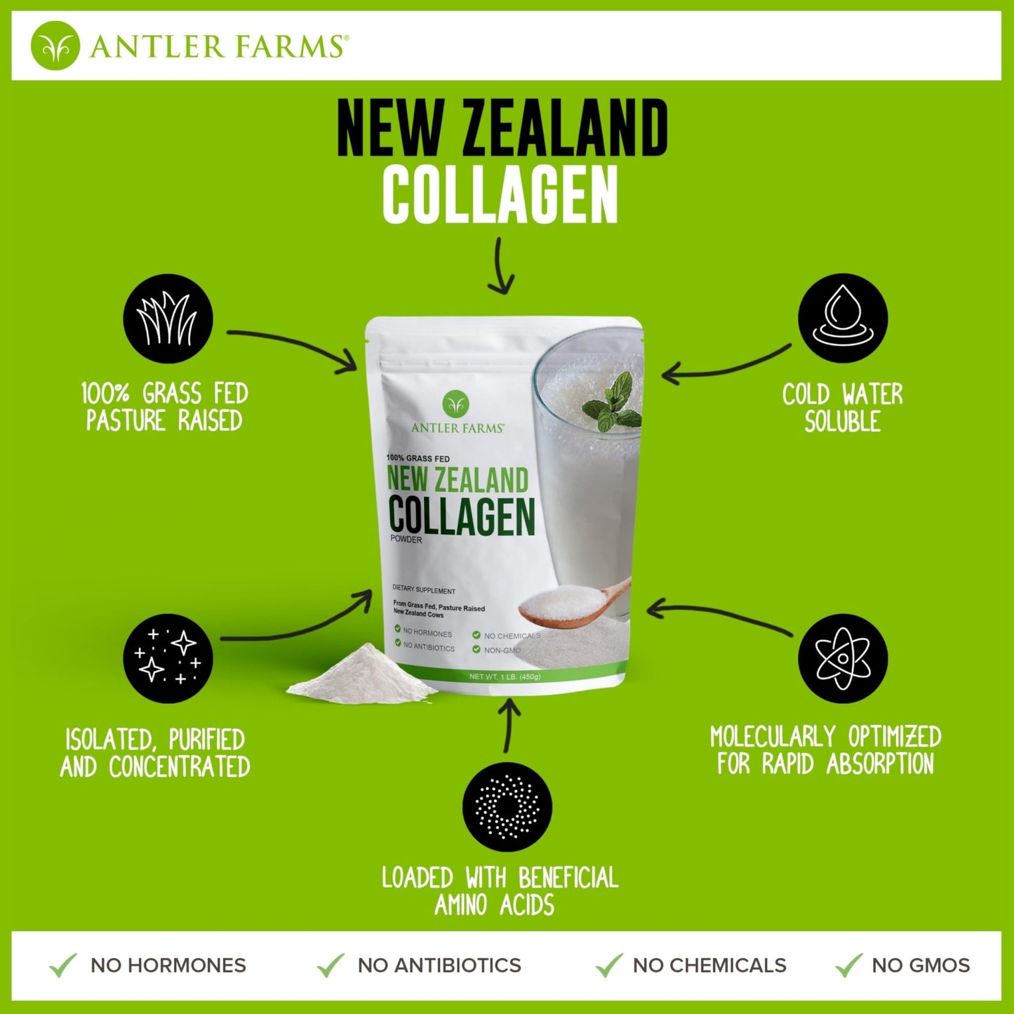 Antler Farms - 100% Pure New Zealand Collagen Powder from Grass Fed Cows, Unflavored, 1 lb - Hydrolyzed Cold Water Soluble Peptides, Keto Friendly, Bioavailable, Quick Dissolving - dailyvitalstore