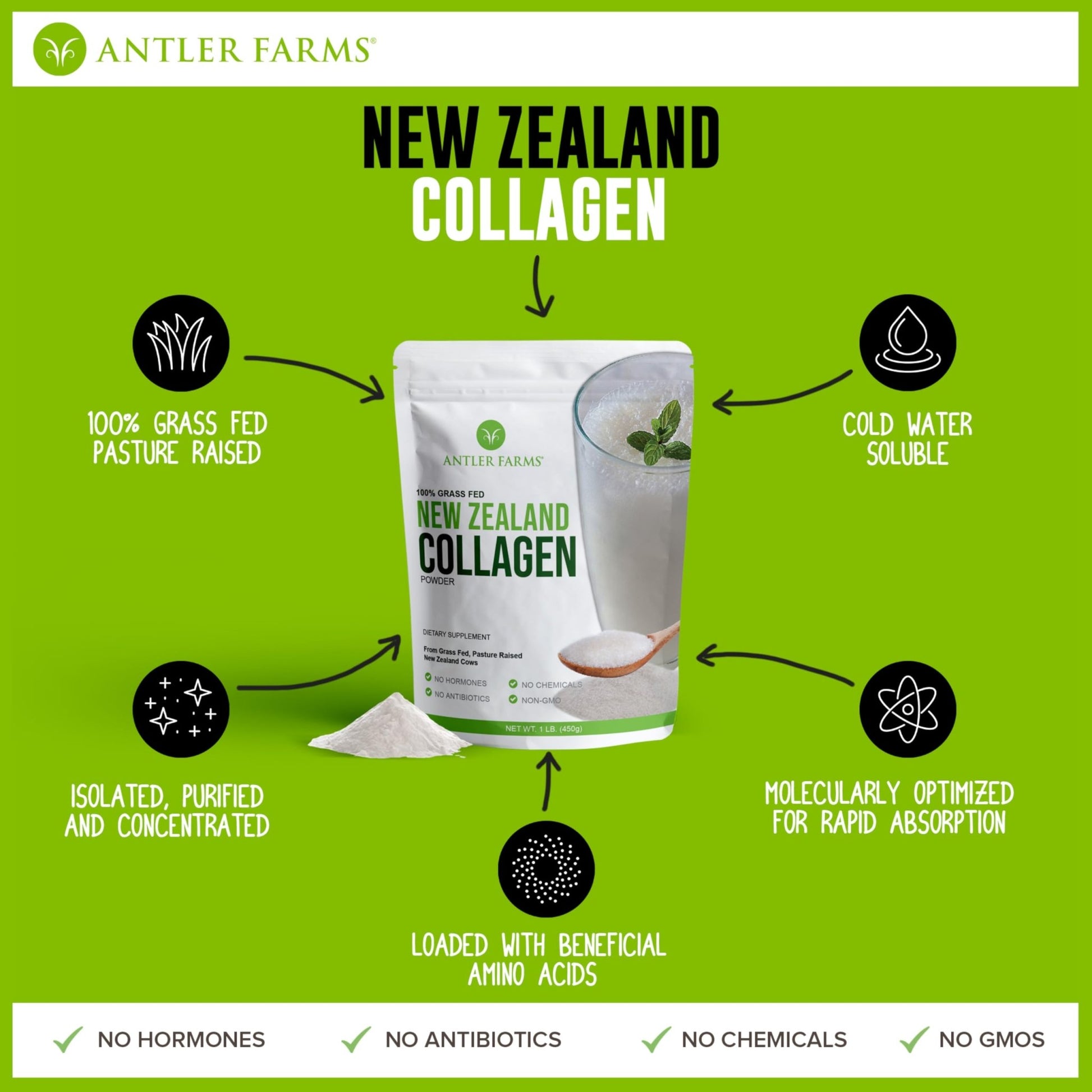 Antler Farms - 100% Pure New Zealand Collagen Powder from Grass Fed Cows, Unflavored, 1 lb - Hydrolyzed Cold Water Soluble Peptides, Keto Friendly, Bioavailable, Quick Dissolving - dailyvitalstore