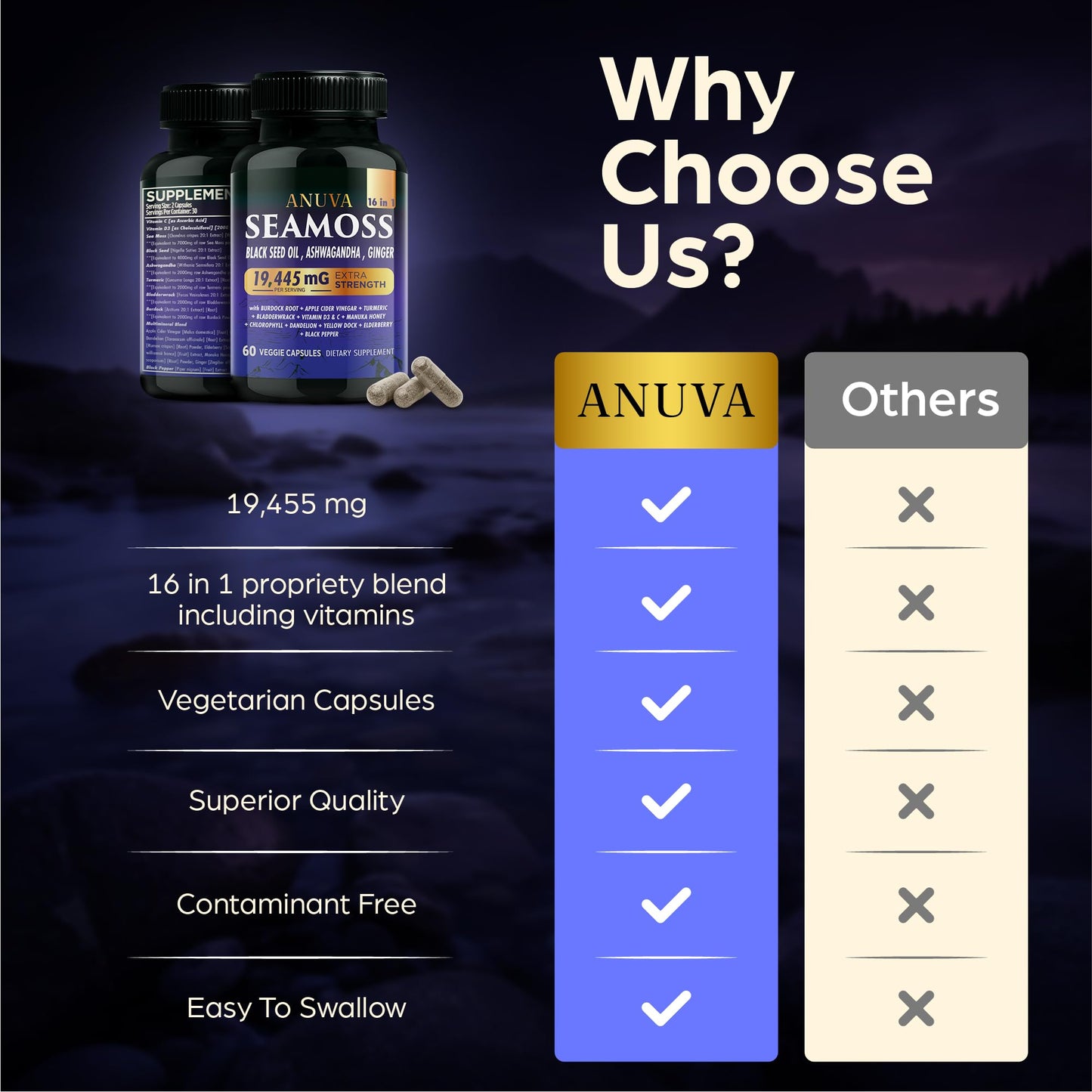 Anuva 16-in-1 Sea Moss Capsules | Black Seed Oil, Ashwagandha, with Vitamin C, D3, Turmeric, Burdock, Bladderwrack & Multi-Minerals | Immune, Skin, Joint & Energy Support | 60 Veggie Capsules - dailyvitalstore