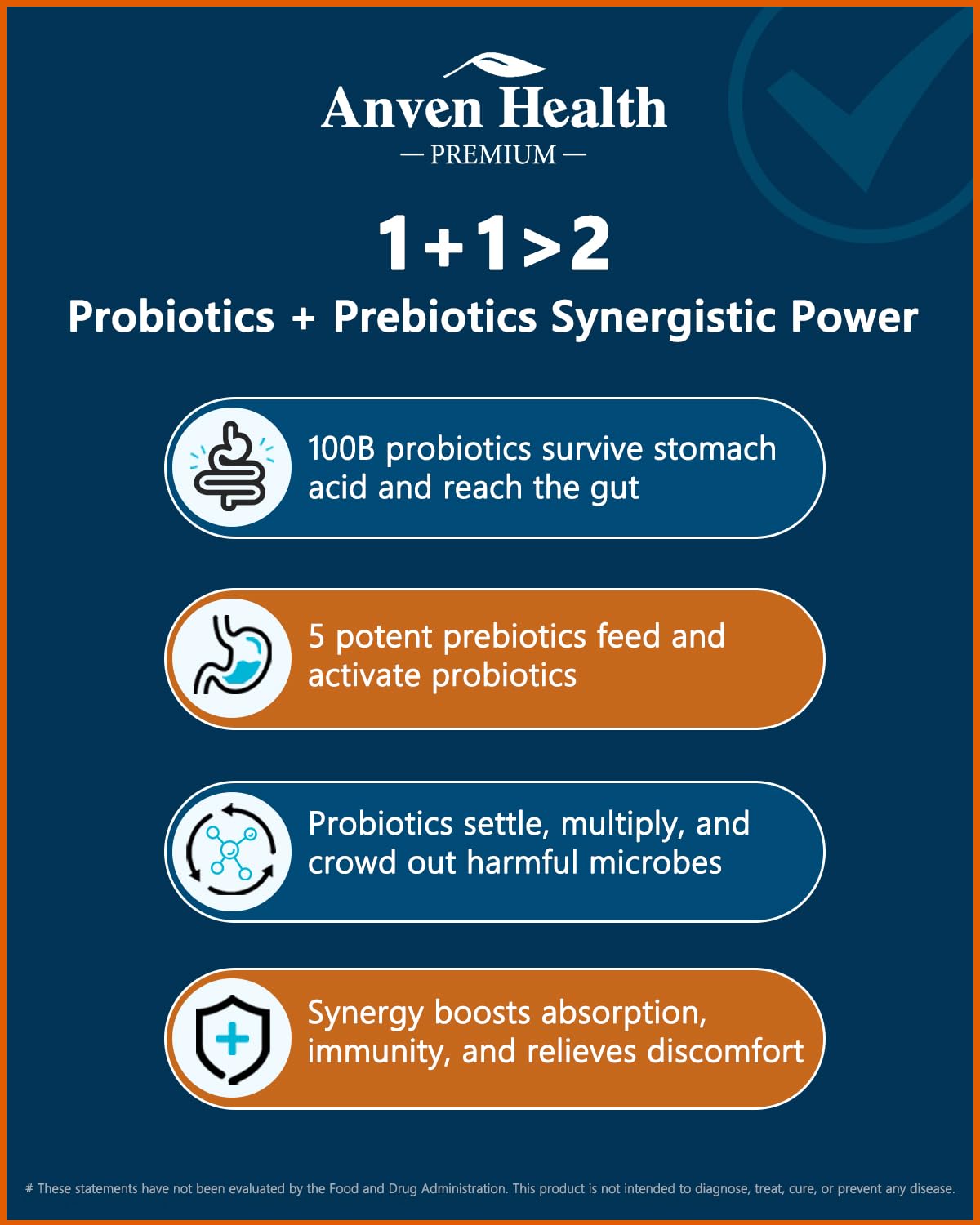 Anven Health 100 Billion Probiotics for Men and Women 27 Strains 5 Organic Prebiotics for Gut Digestive & Immune Health, Supports Diarrhea Gas Bloating - dailyvitalstore