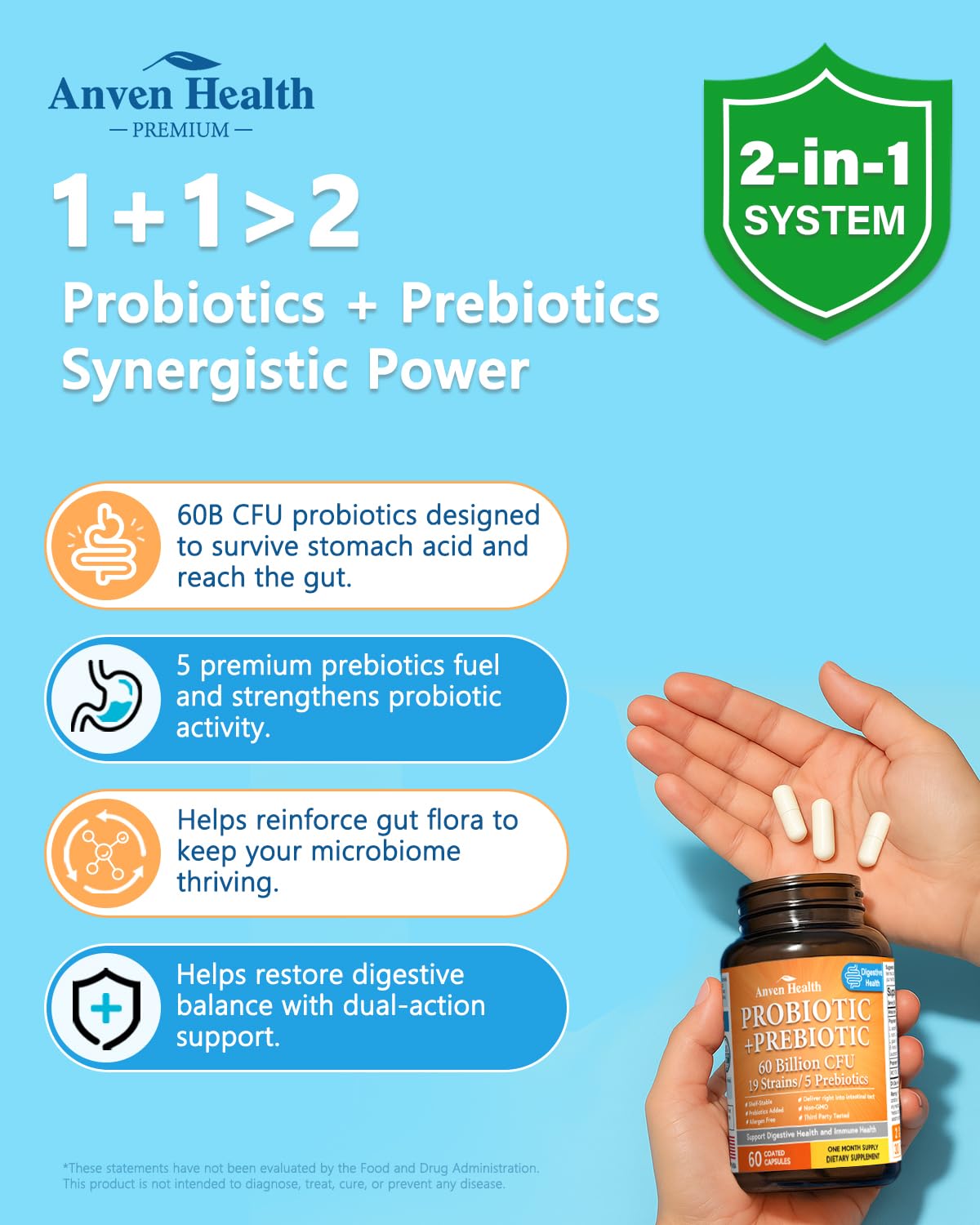 Anven Health 60 Billion Probiotic and Prebiotic for Women and Men - 19 Strains 5 Organic Prebiotics for Gut Digestive & Immune Health, Supports Diarrhea Gas Bloating, Non-GMO – Made in USA丨60 Caps - dailyvitalstore