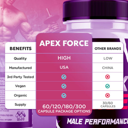 Apex Force Capsules, Official ApexForce Supplement Pills with All Natural Ingredients, Apex Force Maximum Strength Support with Premium Vitamins for Advanced Health & Overall Wellness (60 Capsules) - dailyvitalstore