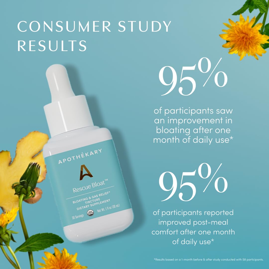 Apothékary Rescue Bloat, Fast-Acting Digestive Drops for Occasional Gas and Bloat Relief, Herbal Liquid Drops with Peppermint, Lemon Balm, Dandelion, Ginger, Turmeric, Made in USA, 1 fl oz 30 Servings - dailyvitalstore