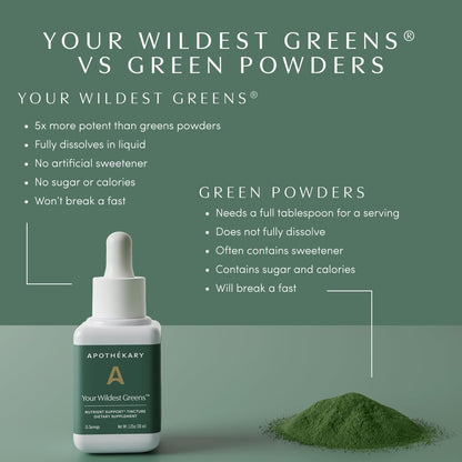 Apothékary Your Wildest Greens Herbal Liquid Drops, All-in-One Daily Superfood Supplement, Vitamin & Mineral Support, 5X Potency of Greens Powders, Sugar Free, Calorie Free, (15 Servings) 1.22oz - dailyvitalstore