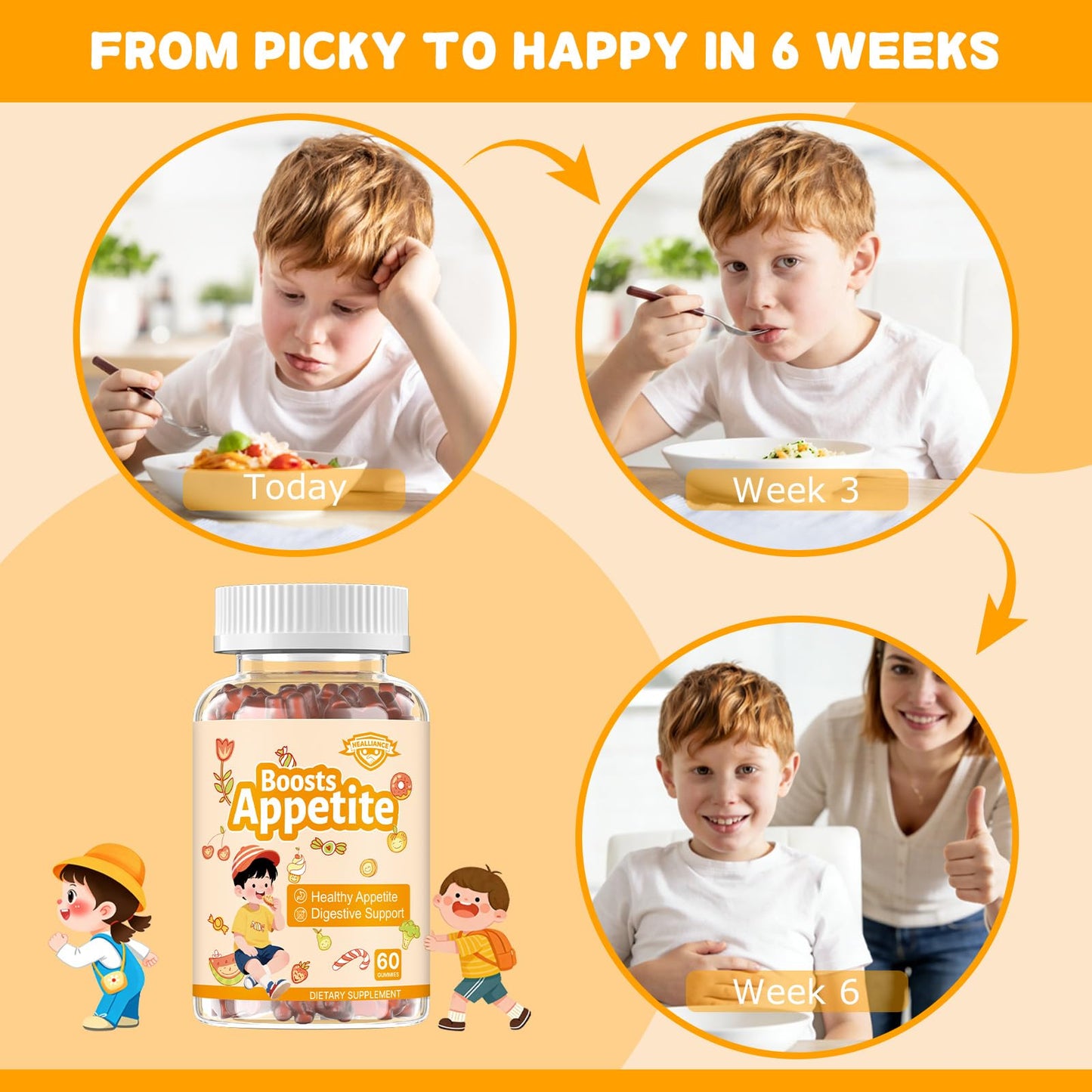 Appetite Booster Gummies for Kids Adults – Natural Blend of Hawthorn Zinc Carrot Supports Digestion Helps Increase Appetite, Promotes Healthy Eating Habits for Picky Eaters (Mixed Fruit Flavor) - dailyvitalstore