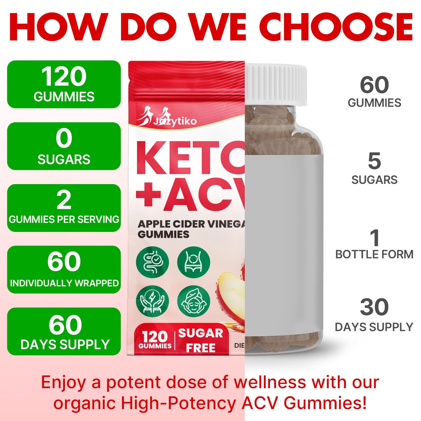Apple Cider Vinegar Gummies, Advanced ACV Gummy with Probiotics, BHB, B12 and Keto Support - Keto Acv Gummies for Detox, Metabolism, Digestion, - dailyvitalstore