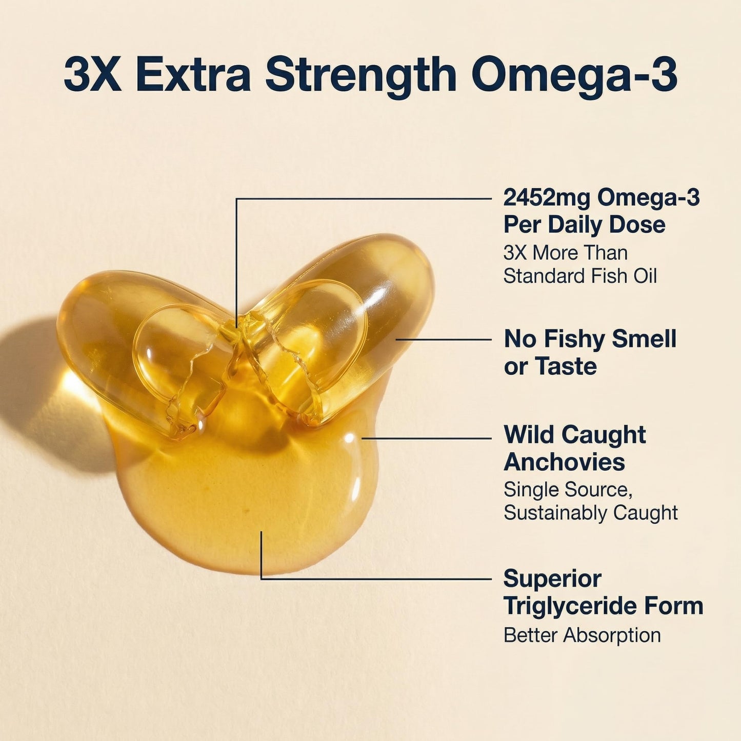 AQUAOMEGA 3X Extra Strength Omega-3 Fish Oil for Heart, Brain & Immune Support, 1636mg EPA, 544mg DHA + Vitamin D3, Full Natural Triglyceride Form, - dailyvitalstore
