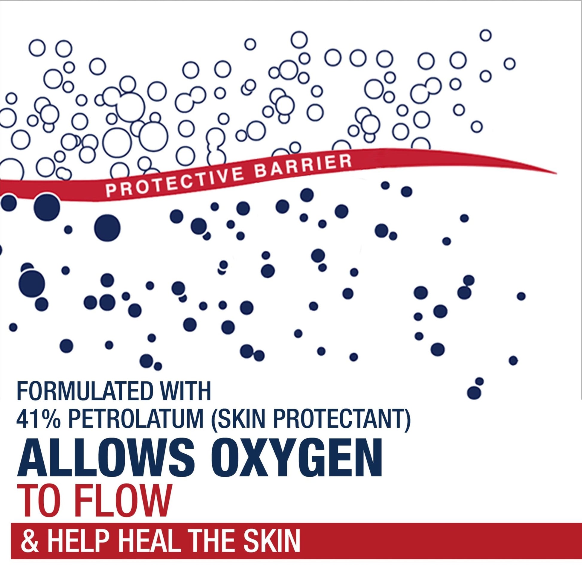 Aquaphor Healing Ointment, Advanced Therapy Skin Protectant, Multi-Purpose Healing Ointment and Body Moisturizer, For Dry, Cracked Skin, Minor Cuts and Burns, 14 Oz Jar - dailyvitalstore