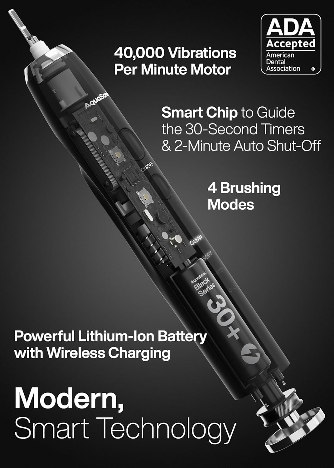 Aquasonic Black Series Ultra Whitening Toothbrush – ADA Accepted Electric Toothbrush- 8 Brush Heads & Travel Case – 40,000 VPM Electric Motor & Wireless - dailyvitalstore