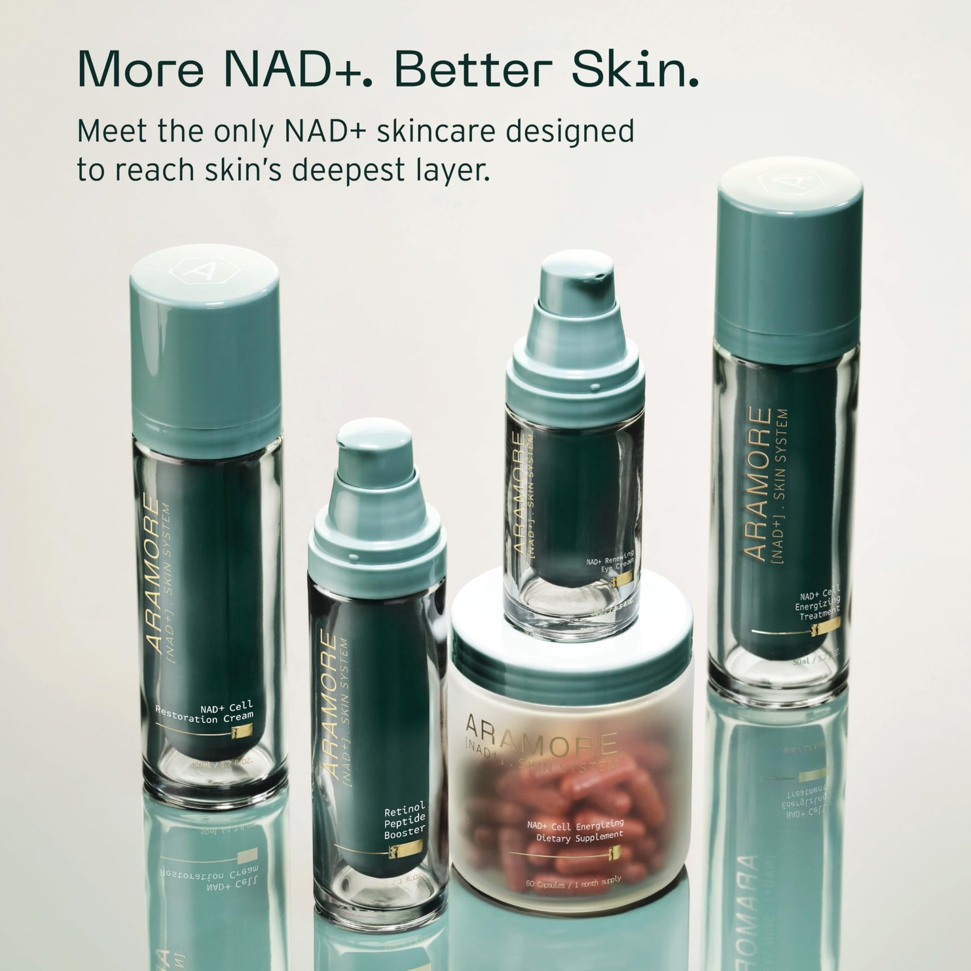 Aramore NAD+ Cell Energizing Skin Care Treatment with Proprietary NAD+ Precursor Complex, Clinically Proven to Target 12 Signs of Aging - 15ml - dailyvitalstore