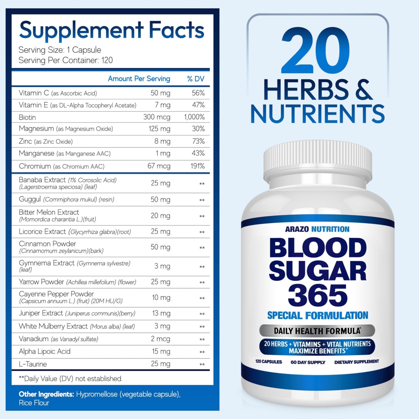 Arazo Nutrition Blood Sugar 365 Supplement – Supports Healthy Energy Levels - 120 Herbal Pills - 60 Day Supply - dailyvitalstore