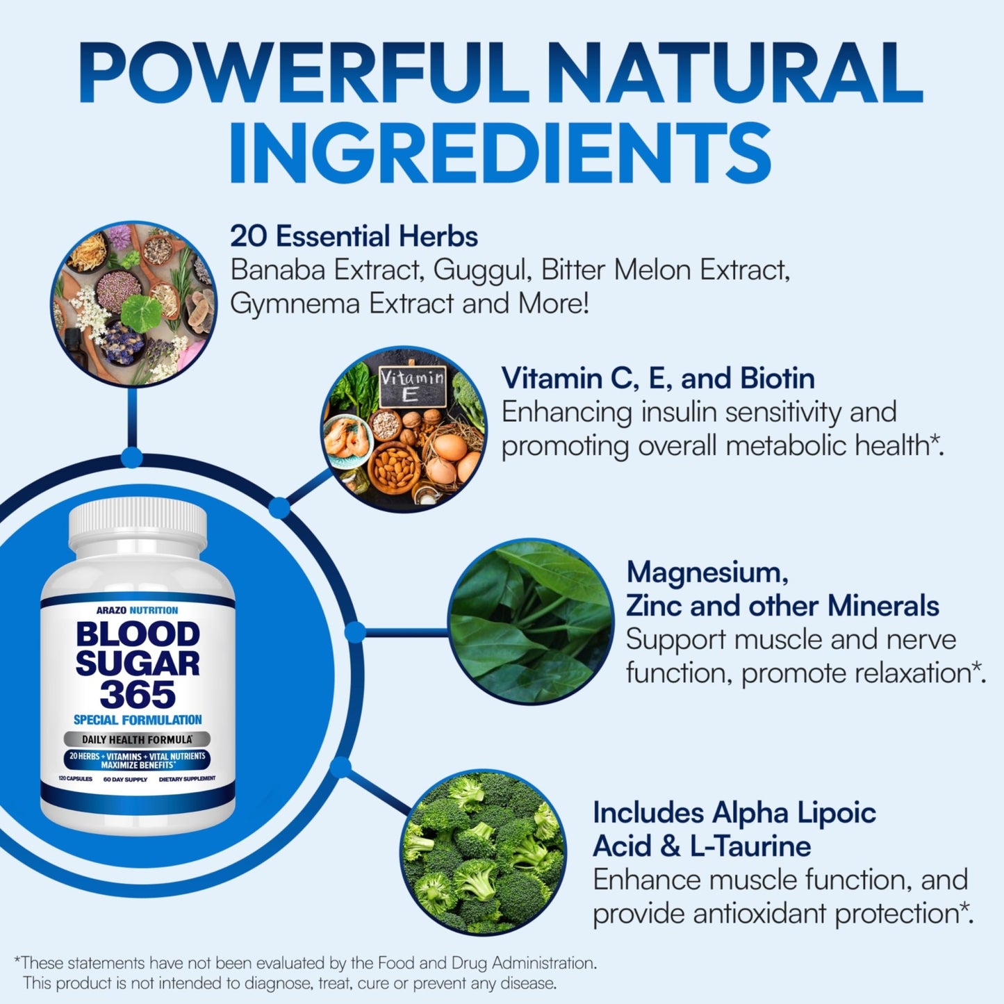 Arazo Nutrition Blood Sugar 365 Supplement – Supports Healthy Energy Levels - 120 Herbal Pills - 60 Day Supply - dailyvitalstore