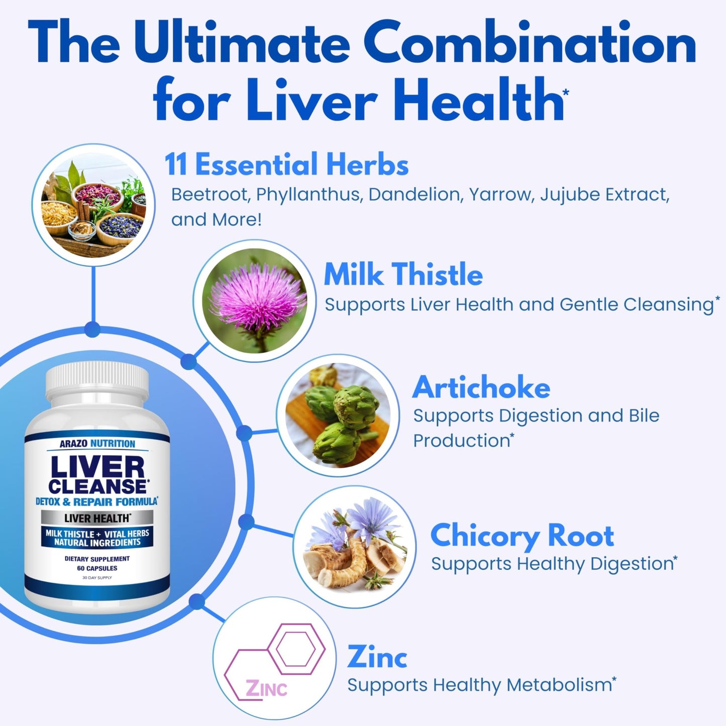 Arazo Nutrition Liver Cleanse Detox & Repair Formula – Milk Thistle Herbal Support Supplement: Silymarin, Beet - dailyvitalstore