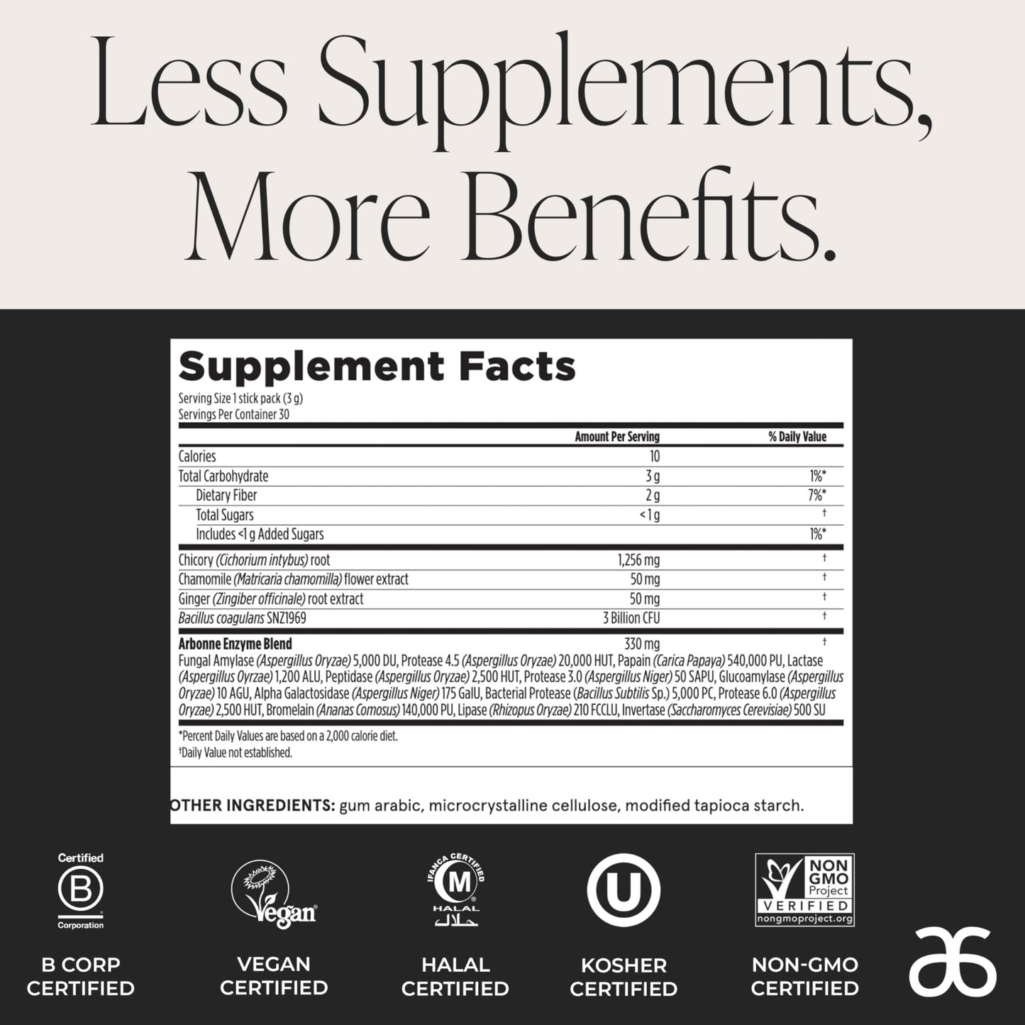 Arbonne Gut Health Digestion Support - Microbiome Prebiotic and Probiotic Drink Mix, Probiotic Powder and Prebiotic Powder - dailyvitalstore