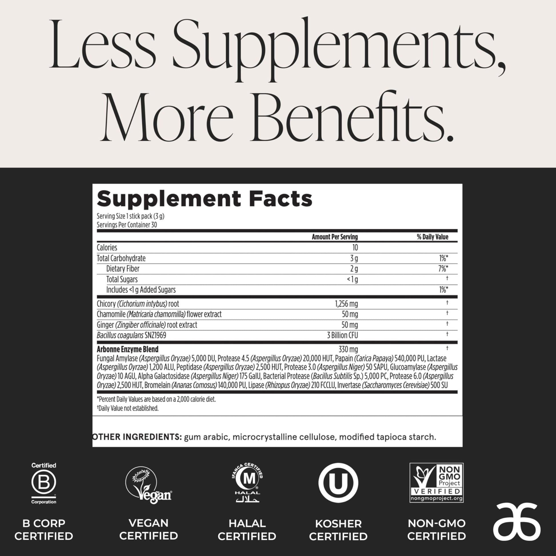 Arbonne Gut Health Digestion Support - Microbiome Prebiotic and Probiotic Drink Mix, Probiotic Powder and Prebiotic Powder - dailyvitalstore