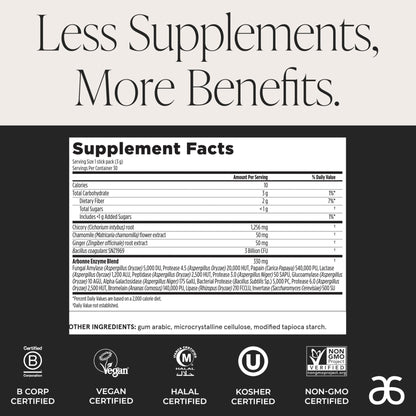 Arbonne Gut Health Digestion Support - Microbiome Prebiotic and Probiotic Drink Mix, Probiotic Powder and Prebiotic Powder - dailyvitalstore