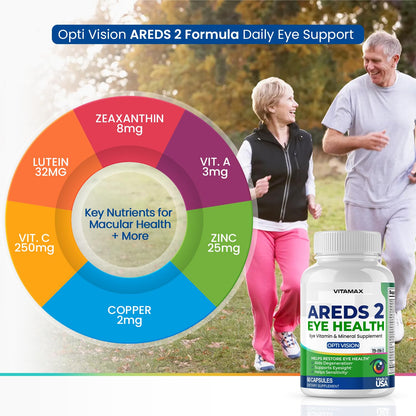 AREDS 2 Eye Vitamins - Lutein, Zeaxanthin, Bilberry, Astaxanthin Mineral Vision Supplement - Supports Eye Strain, Dry Eyes, Pressure, and Vision Health - Made in USA - 120ct - dailyvitalstore