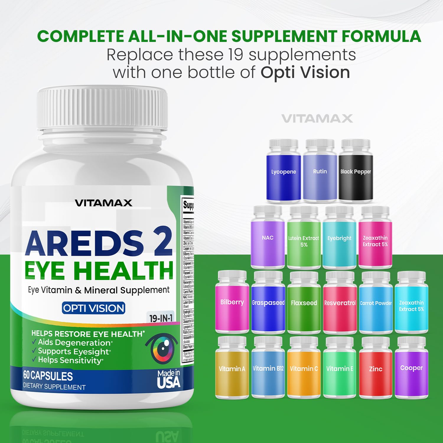 AREDS 2 Eye Vitamins - Lutein, Zeaxanthin, Bilberry, Astaxanthin Mineral Vision Supplement - Supports Eye Strain, Dry Eyes, Pressure, and Vision Health - Made in USA - 120ct - dailyvitalstore