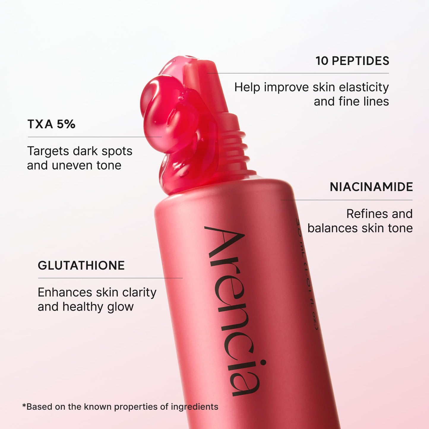 Arencia TXA Booster Shot Serum with 5% Tranexamic Acid & Peptides, Skin Tone Balancing & Hydration Support, Lightweight Daily Skincare, 30 mL / 1.01 fl. oz. - dailyvitalstore