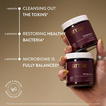 Arrae Tribiotic, Probiotics for Women, Support for Vaginal pH Balance, Gut, Immune, and Feminine Health, Prebiotics, Probiotics, Postbiotics, 60 Count - dailyvitalstore