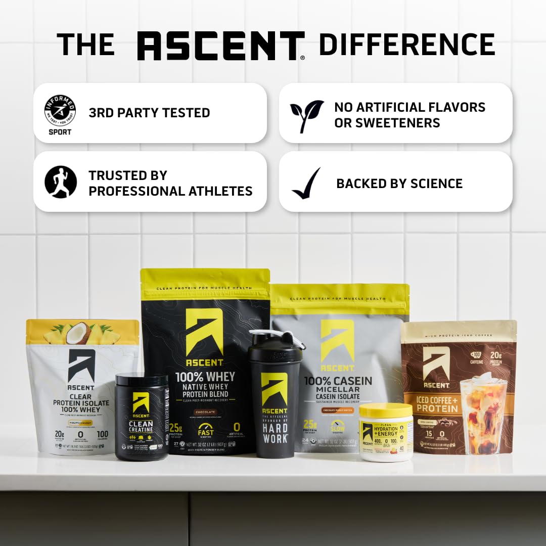 Ascent 100% Clear Whey Protein Powder - Post Workout Whey Protein Isolate, Zero Artificial Flavors & Sweeteners, Gluten Free, 5.5g BCAA, 2.1g Leucine, Essential Amino Acids, Pineapple Coconut, 20 Serv - dailyvitalstore