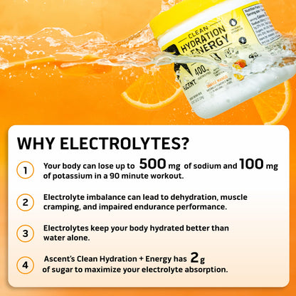 Ascent Clean Hydration + Energy Electrolytes Powder - 100mg Caffeine, 400mg Electrolytes, No Artificial Ingredients, Orange Mango 40 Servings - dailyvitalstore