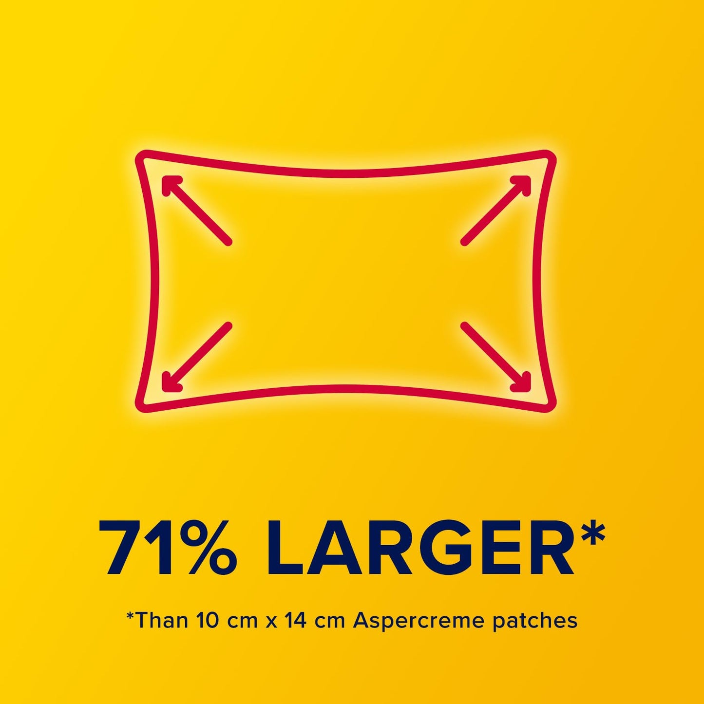 Aspercreme Lidocaine Pain Relief Patch XL for Back, Neck & Shoulder Pain, Topical Patches with Max-Strength 4% Lidocaine & Flexible Fabric Numbs Away Pain, 3 Ct. - dailyvitalstore