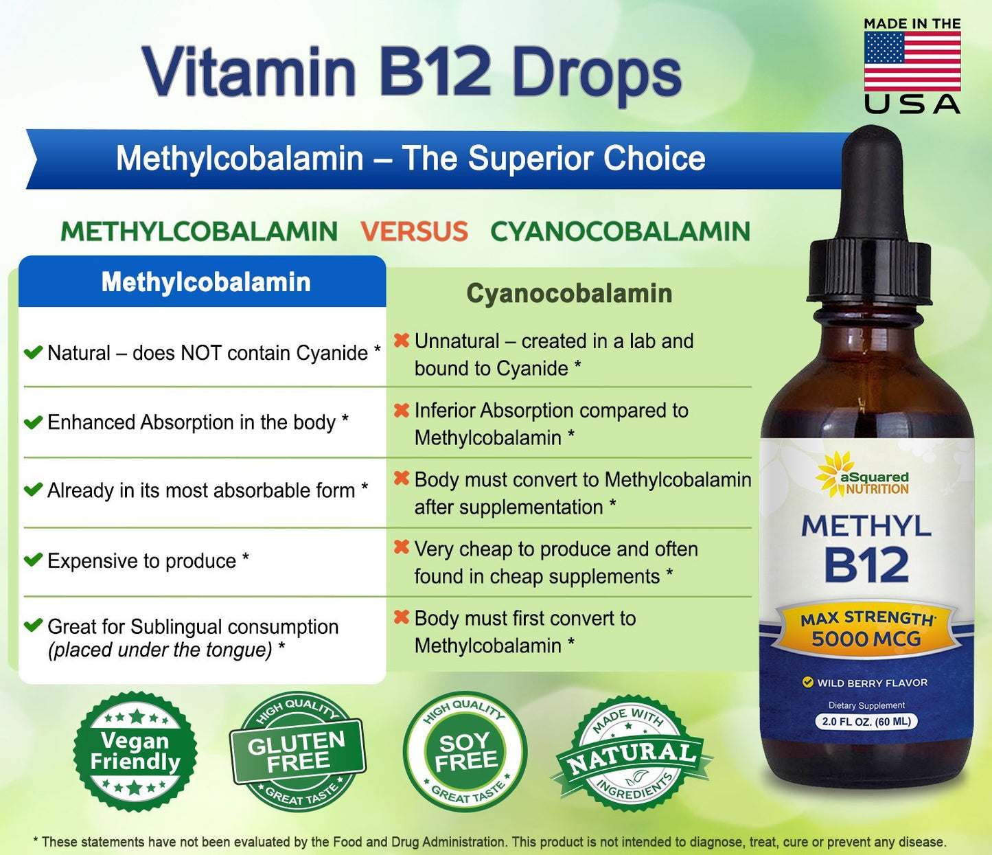 aSquared Nutrition Vitamin B12 Sublingual Liquid Drops - 5000 MCG Supplement with Methylcobalamin (Methyl B-12) - Max Absorption - dailyvitalstore