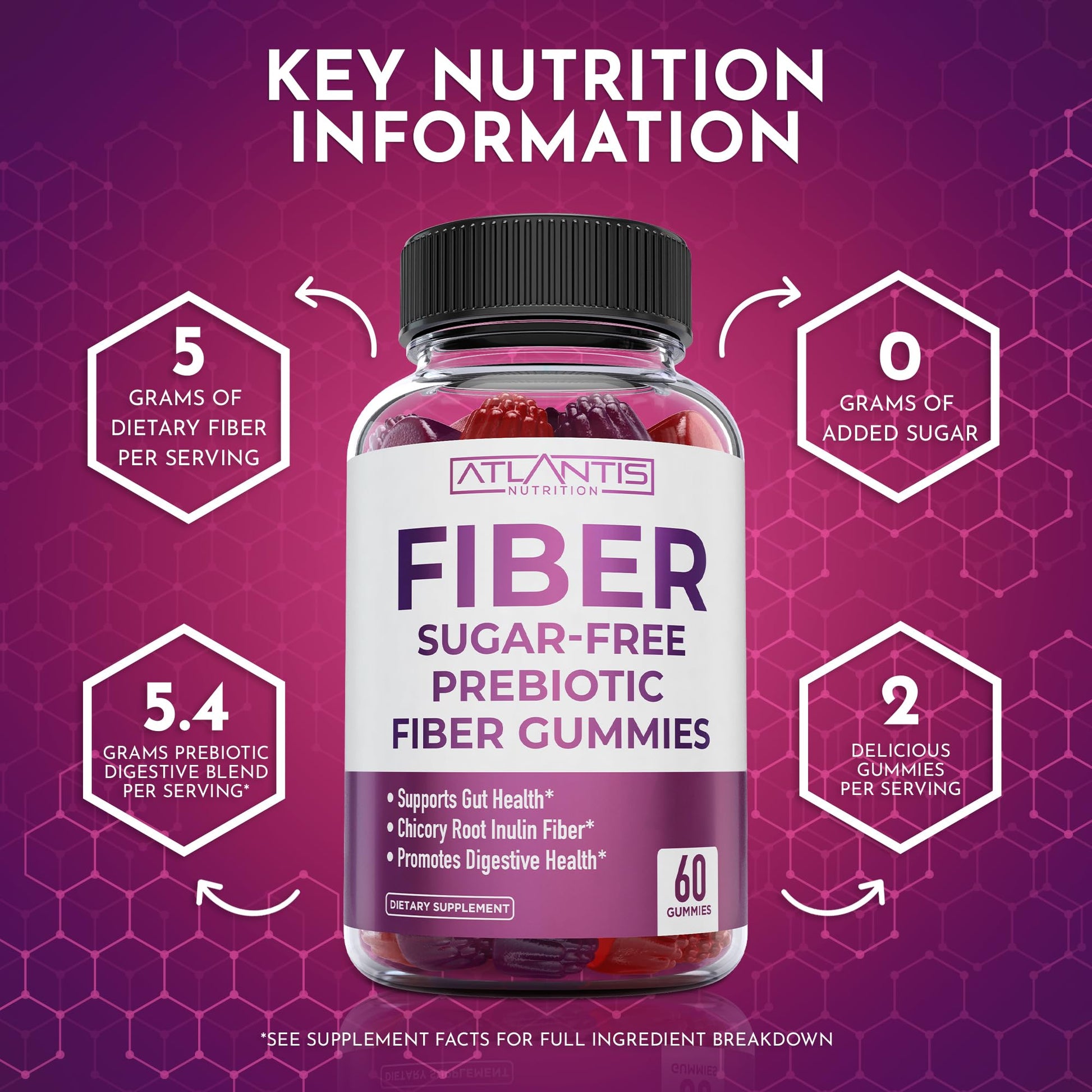 Atlantis Nutrition Sugar Free Fiber Gummies for Adults - 5G Fiber Supplement Formulated with 5.4G Prebiotic Digestive Blend/Serving - Supports Gut Health & Healthy Digestion - dailyvitalstore