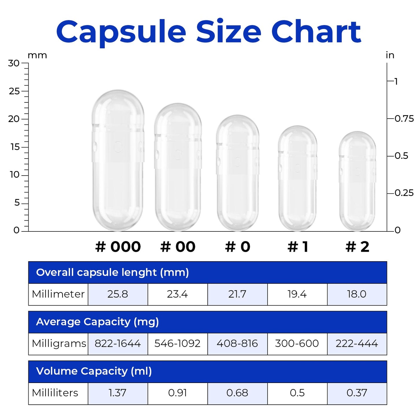 ATLEMISME Empty Vegan Capsules Size 1 - Vegan Capsules Empty (1000 Count) - dailyvitalstore
