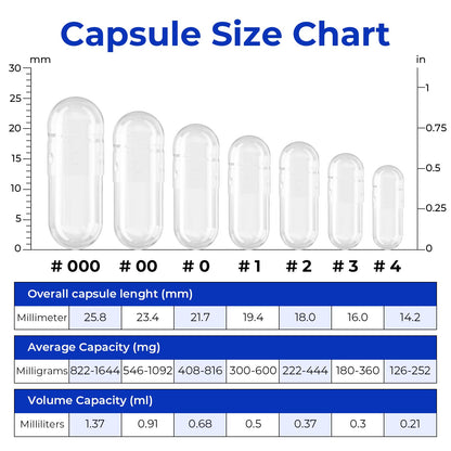 ATLEMISME Empty Vegan Capsules Size 3 - Vegan Capsules DIY Vegetable Capsule Filling - Veggie Caps with 2 Micro Lab Spoons for Capsule Filling - dailyvitalstore