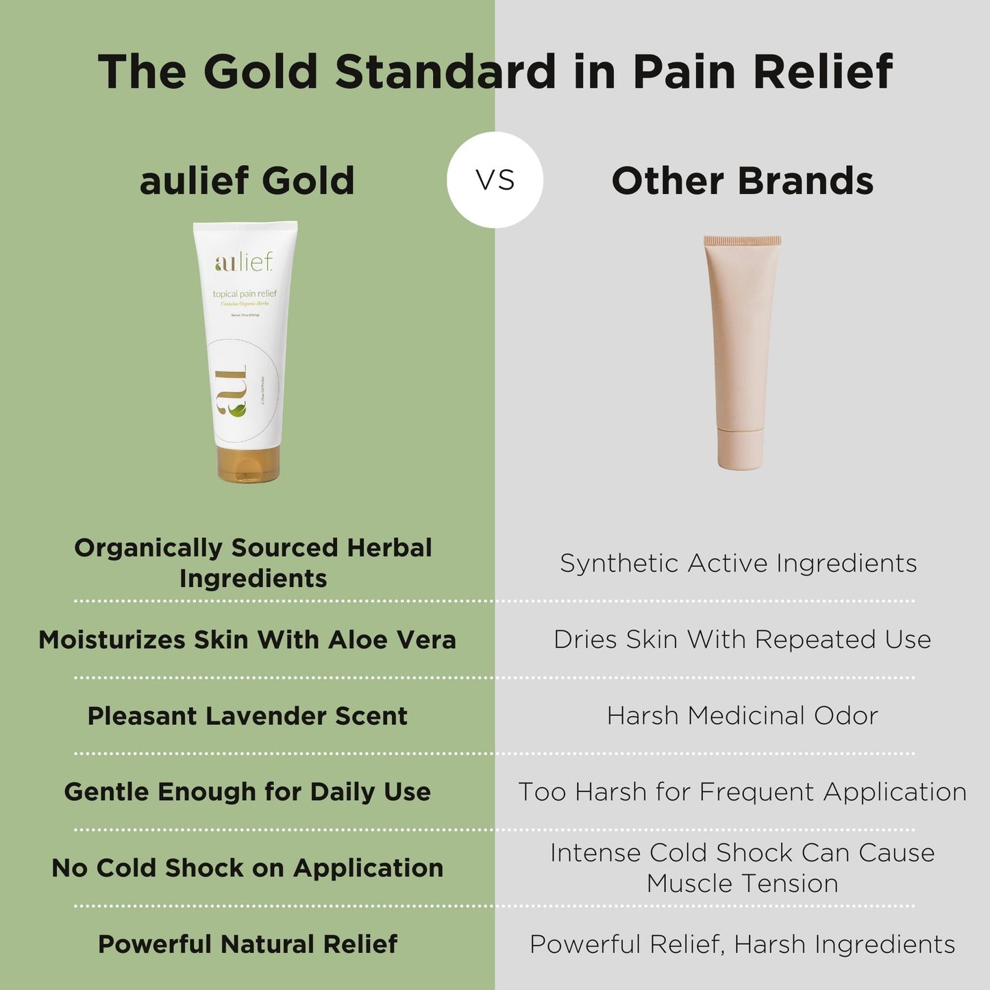 Aulief Gold Natural Pain Relief Cream – Organic Herbal Lotion for Arthritis, Joint Pain & Sore Muscles, Neck, Knee & Back Aches, Premium Organic Natural Pain Reliever, 3.2 Oz Tube - dailyvitalstore