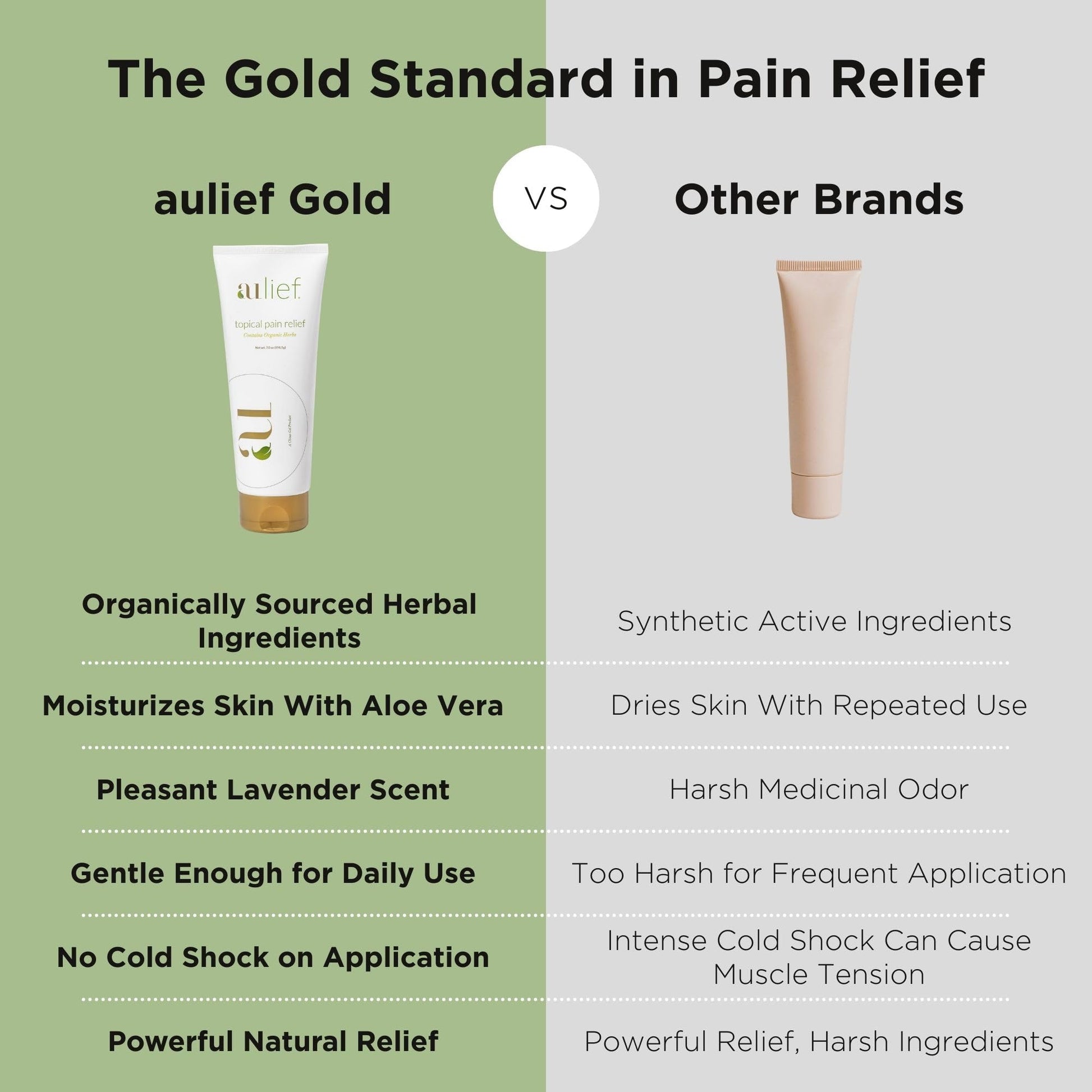 Aulief Gold Natural Pain Relief Cream – Organic Herbal Lotion for Arthritis, Joint Pain & Sore Muscles, Neck, Knee & Back Aches, Premium Organic Natural Pain Reliever, 3.2 Oz Tube - dailyvitalstore