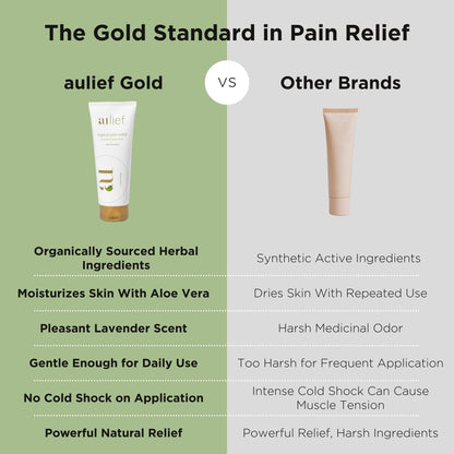Aulief Gold Natural Pain Relief Cream – Organic Herbal Lotion for Arthritis, Joint Pain & Sore Muscles, Neck, Knee & Back Aches, Premium Organic Natural Pain Reliever, 3.2 Oz Tube - dailyvitalstore