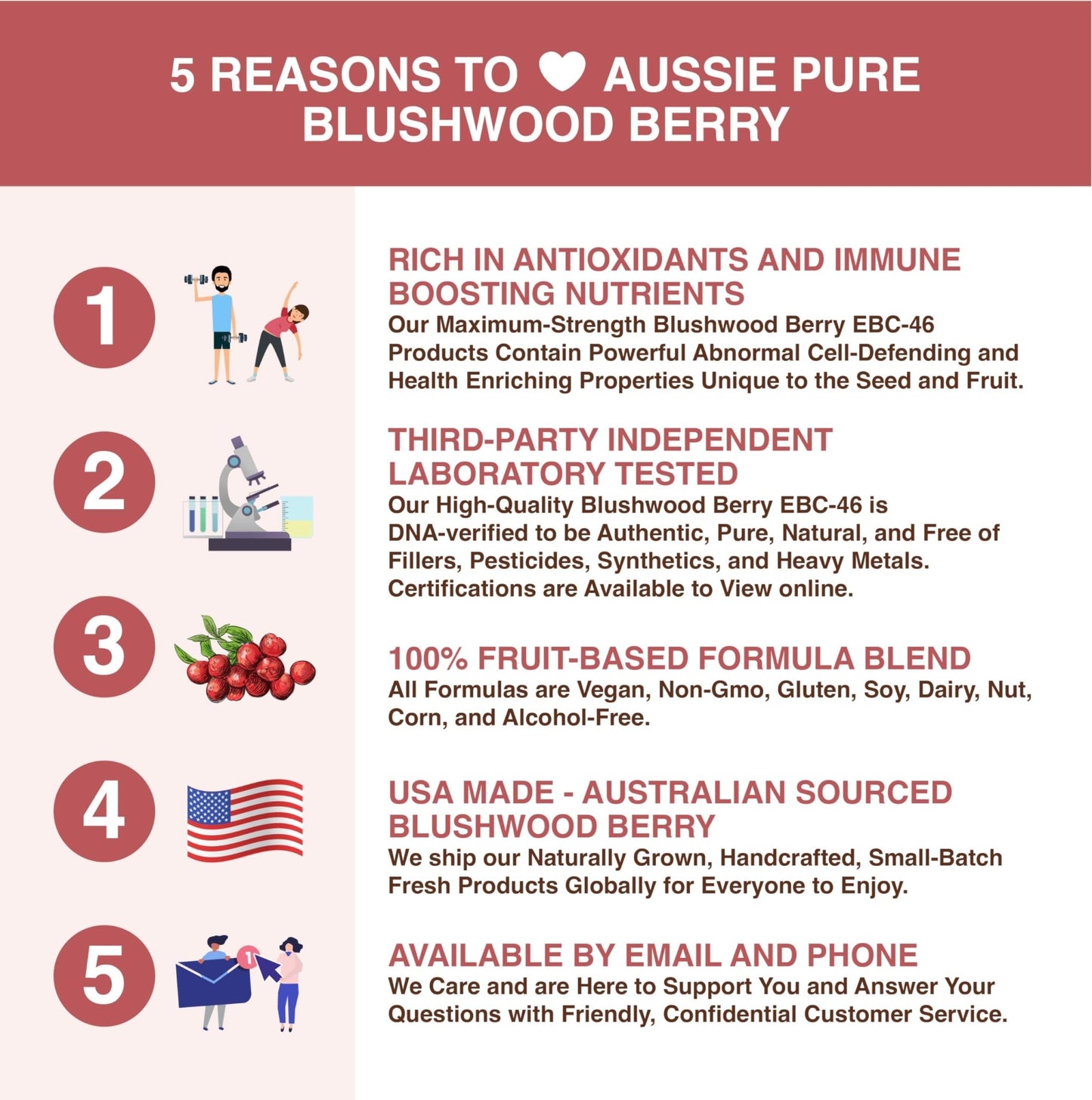 Aussie Pure Blushwood Berry Powder EBC-46 - Maximum Strength Immune and Cell Support - Contains The Fruit and Seed - 180g/6.4oz Per Container - dailyvitalstore