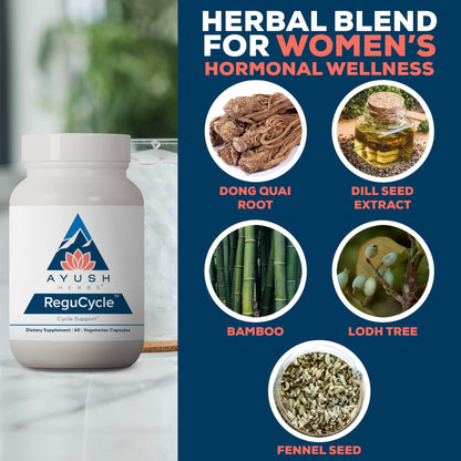 Ayush Herbs Regu-Cycle - Hormone Balance for Women, Hormonal Support, Period Support & Relief, Reproductive Health, Regulate Menstrual Cycle, Ovarian Support Supplement - 60 Vegetarian Capsules - dailyvitalstore