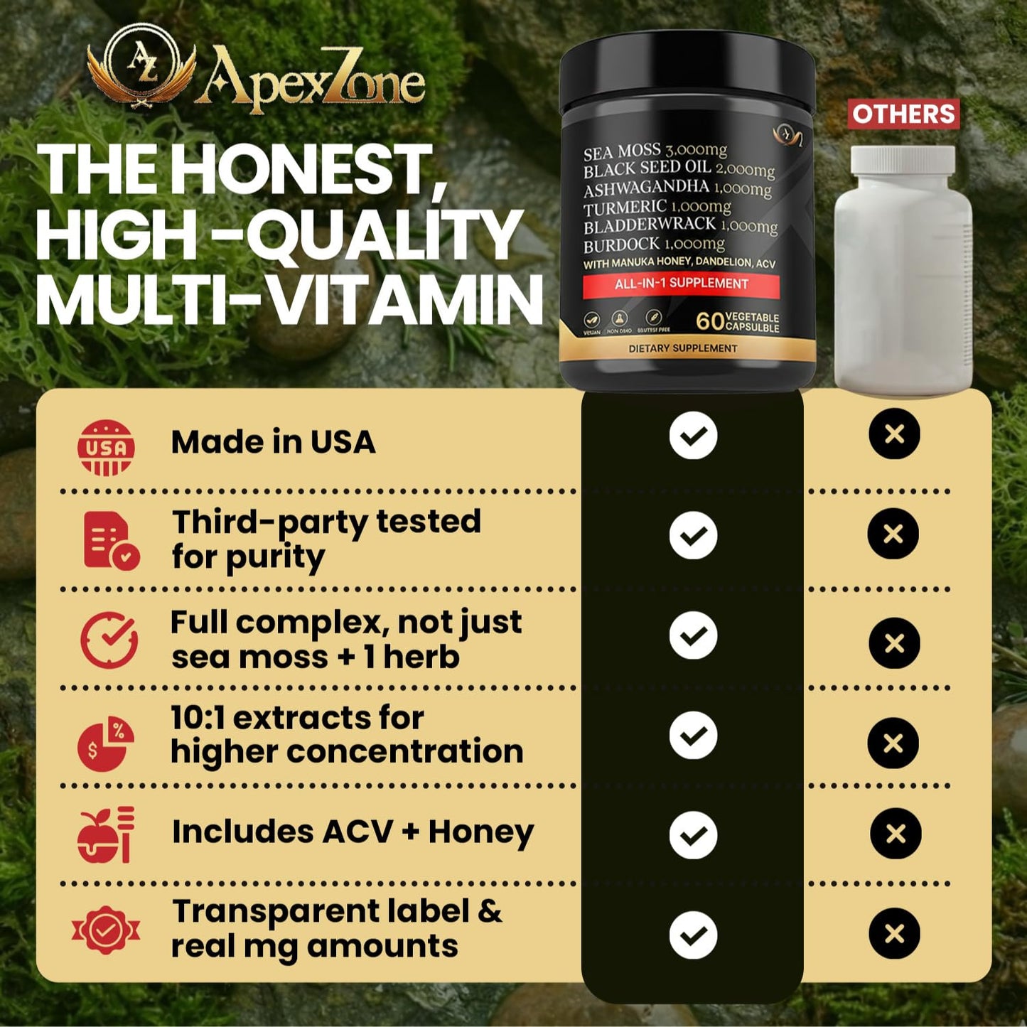 AZ ApexZone True Sea Moss Capsules Black Seed Oil Ashwagandha Burdock Root, Tumeric Supplement with Manuka Honey, Dandelion Root ACV - 60 Capsules - Multi Vitamin - dailyvitalstore