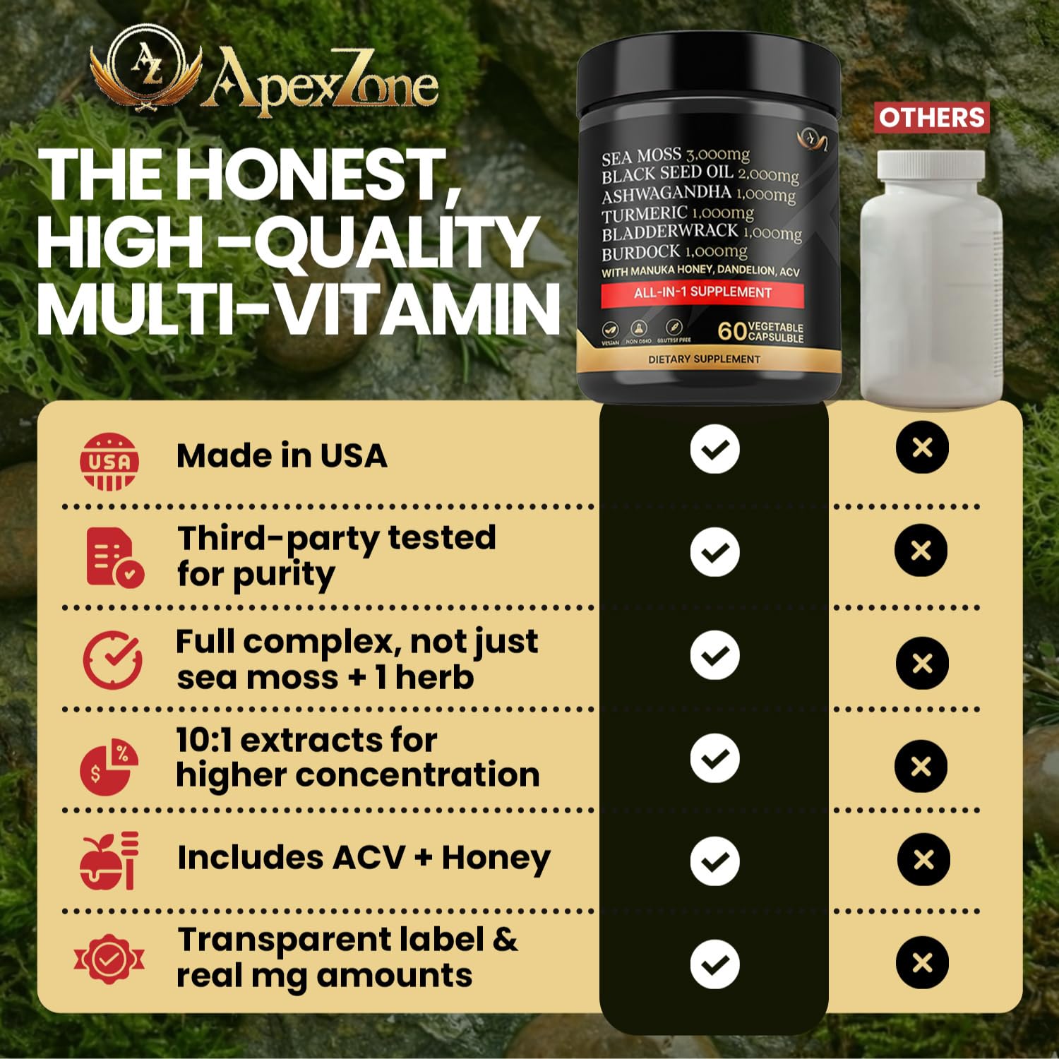 AZ ApexZone True Sea Moss Capsules Black Seed Oil Ashwagandha Burdock Root, Tumeric Supplement with Manuka Honey, Dandelion Root ACV - 60 Capsules - Multi Vitamin - dailyvitalstore