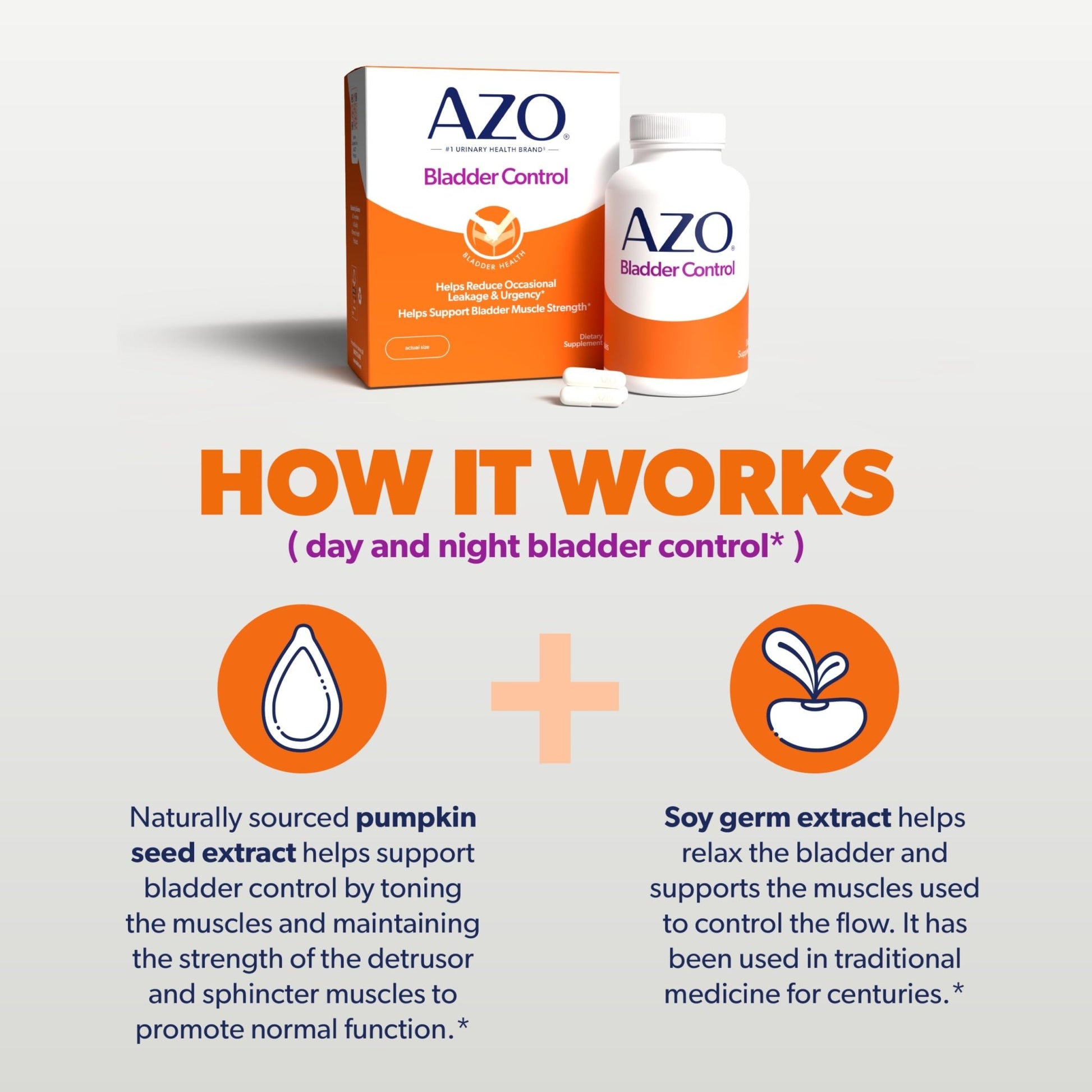 AZO Bladder Control with Go-Less Daily Supplement | Helps Reduce Occasional Urgency, leakage due to laughing, sneezing and exercise††† | 72 Capsules - dailyvitalstore