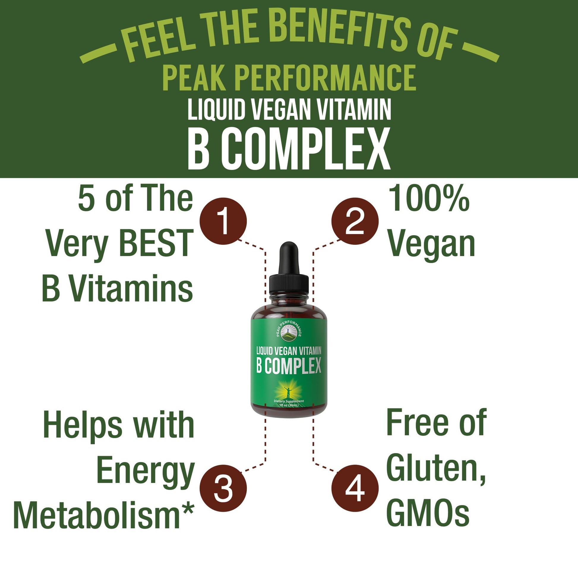 B Complex Liquid Drops Vegan Supplement. Best 5 B Vitamins with B3 Niacin, B6, B7 Biotin, B9 Folate, Methylcobalamin B12. B-Complex for Hair, Skin Nails, Energy. for Adults, Men, Women - dailyvitalstore