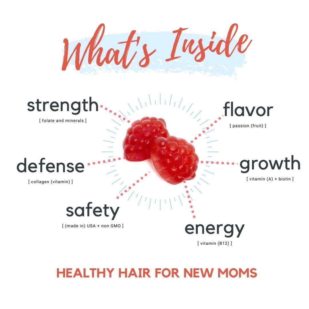 Baby Blues Postpartum Hair Loss Vitamins - Passion Fruit Gummies with Biotin, Collagen, & Folate - dailyvitalstore