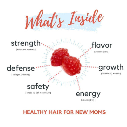 Baby Blues Postpartum Hair Loss Vitamins - Passion Fruit Gummies with Biotin, Collagen, & Folate - dailyvitalstore
