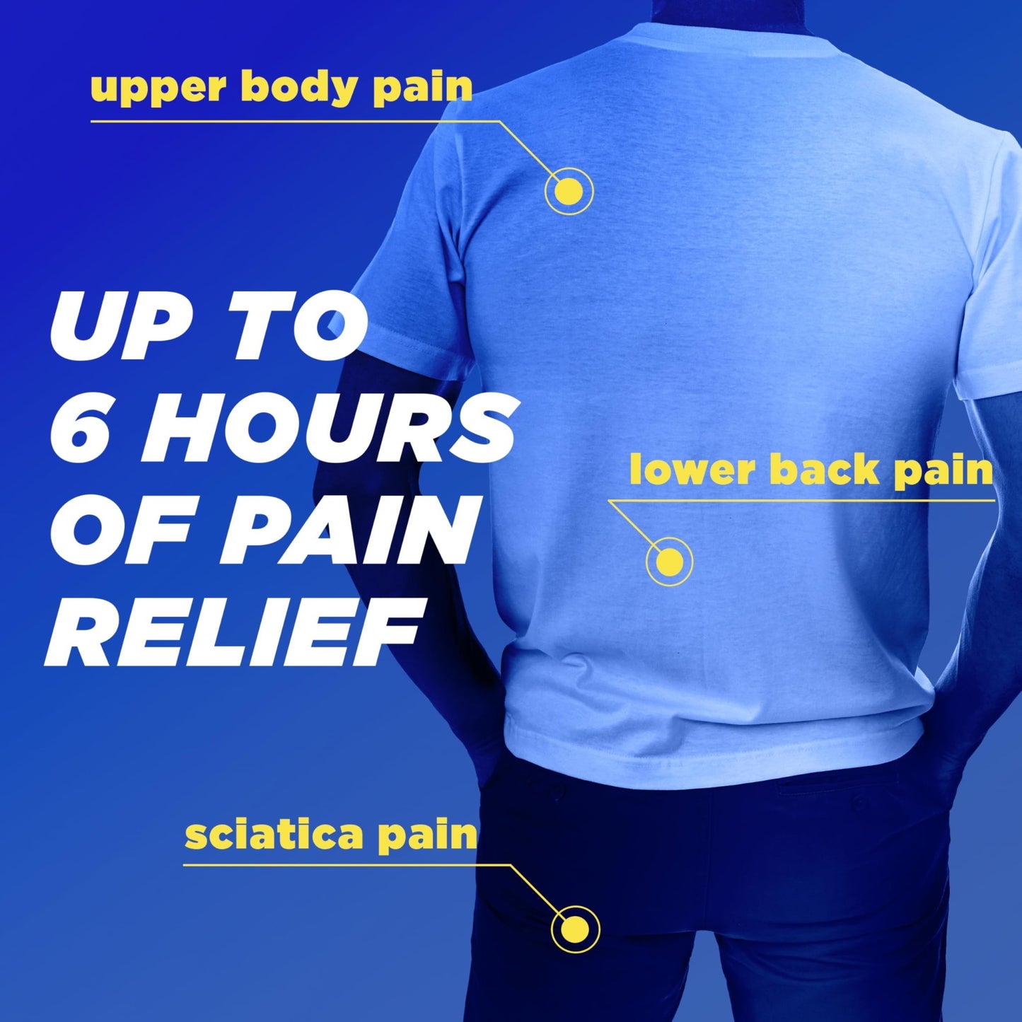 Backaid Maximum Strength Aspirin-Free Pain Relief from Backache, Sciatica and Leg Pain, Powerful Combination, Long-Lasting 6 Hour Formula, 38 Count - dailyvitalstore
