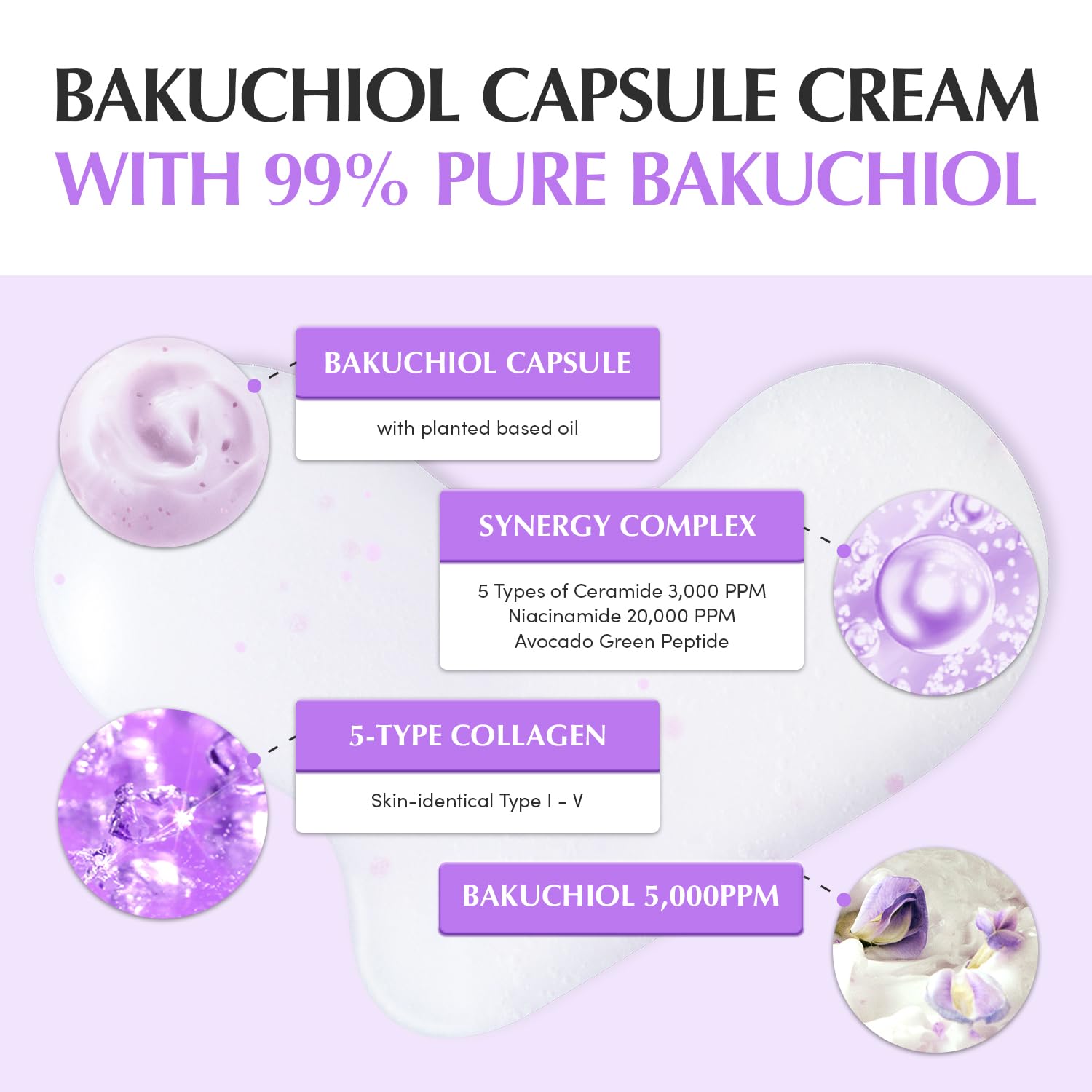 Bakuchiol Plumping Capsule Cream – Retinol Alternative Moisturizer for Firming and Pore Care with 99% Pure Bakuchiol, 5 Types of Collagen - dailyvitalstore