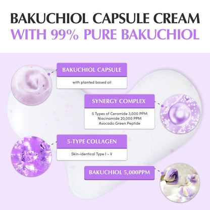 Bakuchiol Plumping Capsule Cream – Retinol Alternative Moisturizer for Firming and Pore Care with 99% Pure Bakuchiol, 5 Types of Collagen - dailyvitalstore